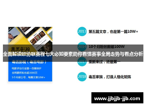 全面解读欧协联赛程七大必知要素助你看懂赛事全局走势与看点分析