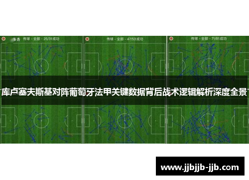 库卢塞夫斯基对阵葡萄牙法甲关键数据背后战术逻辑解析深度全景