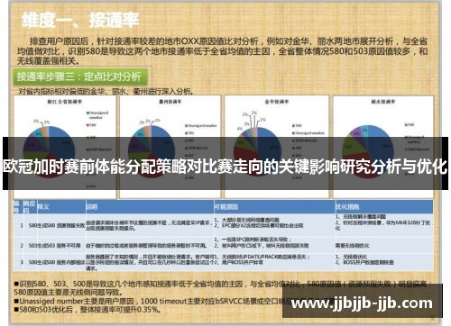 欧冠加时赛前体能分配策略对比赛走向的关键影响研究分析与优化