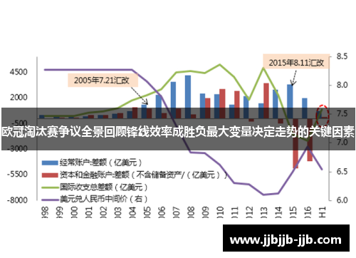 欧冠淘汰赛争议全景回顾锋线效率成胜负最大变量决定走势的关键因素