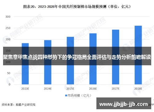 聚焦意甲焦点战四种形势下的争冠格局全面评估与走势分析前瞻解读