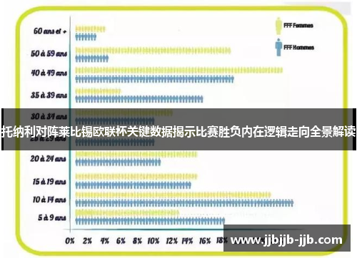 托纳利对阵莱比锡欧联杯关键数据揭示比赛胜负内在逻辑走向全景解读