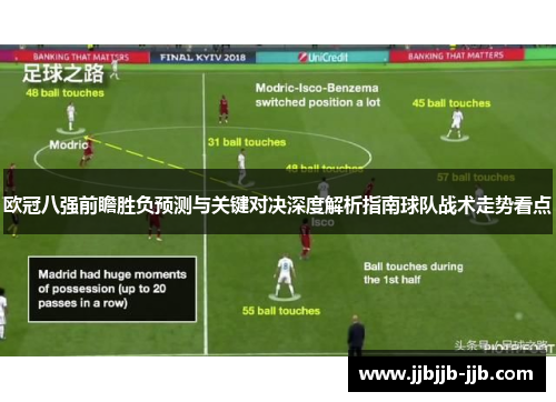欧冠八强前瞻胜负预测与关键对决深度解析指南球队战术走势看点