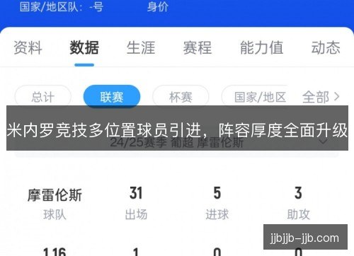 米内罗竞技多位置球员引进，阵容厚度全面升级